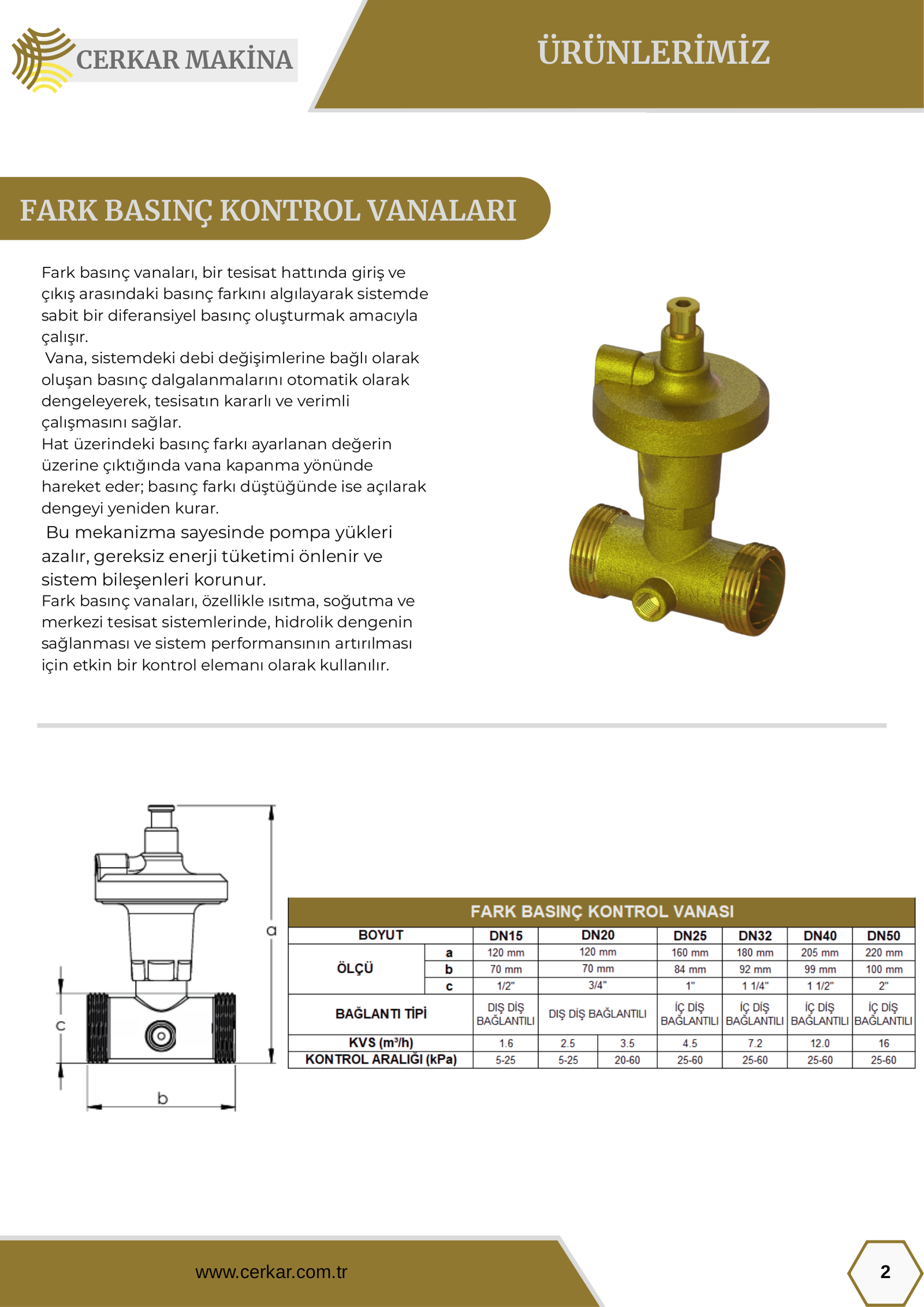 Cerkar katalog teknik çizim — sayfa 03 teknik çizimi
