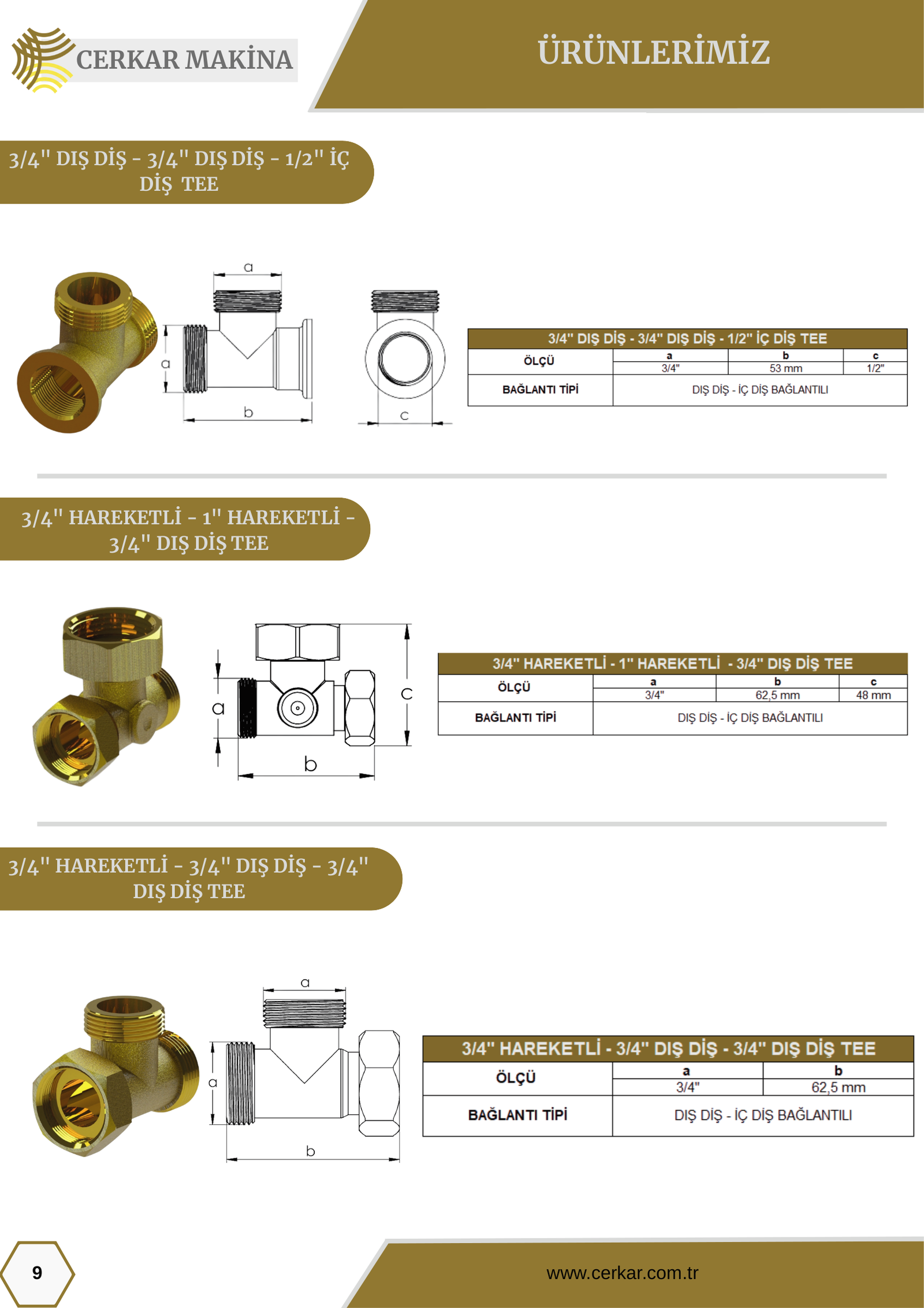 Cerkar katalog teknik çizim — sayfa 10 teknik çizimi