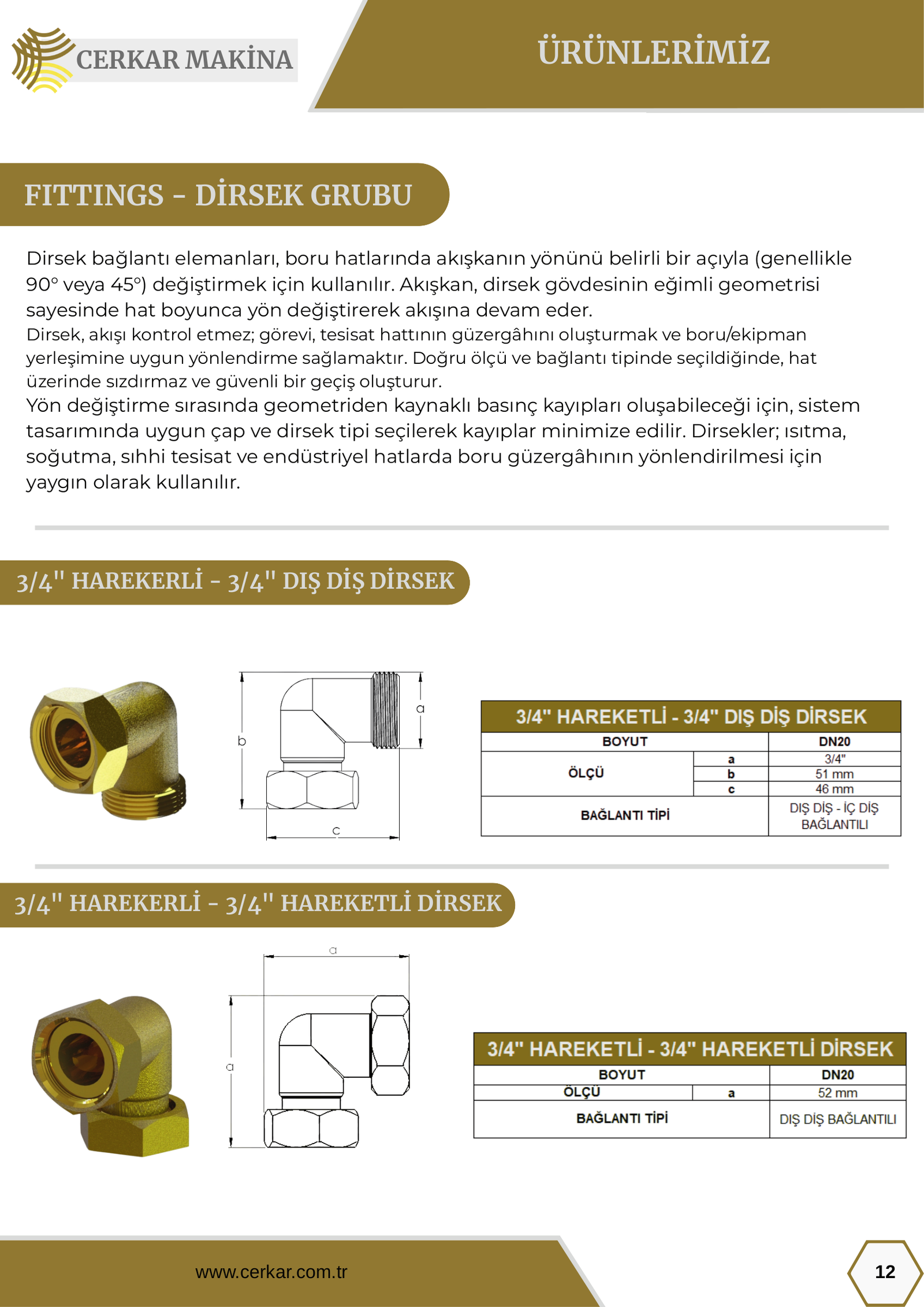 Cerkar katalog teknik çizim — sayfa 13 teknik çizimi
